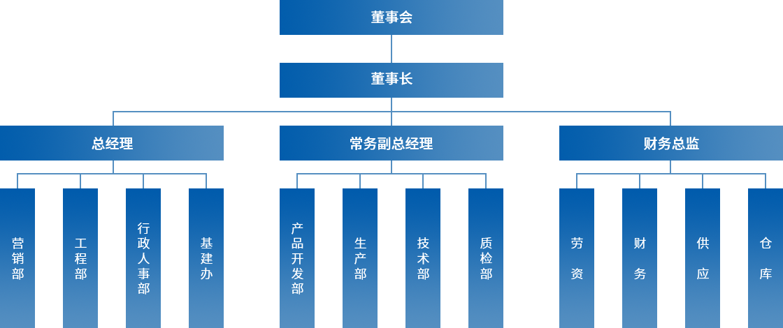 平博